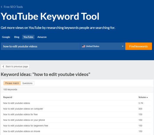 best keyword reseaarch tool for youtube ahrefs